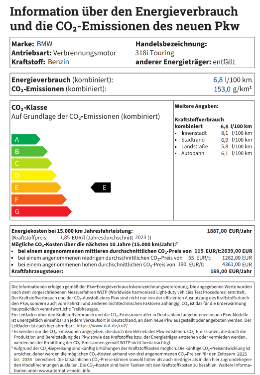 Technische Daten